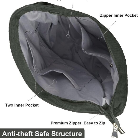 Corduroy Tote Bag Large Capacity Women’s Shoulder Shopping Handbag - Picture 3 of 7